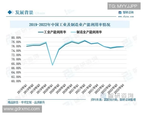 重庆篮球队的意识探讨与发展现状分析